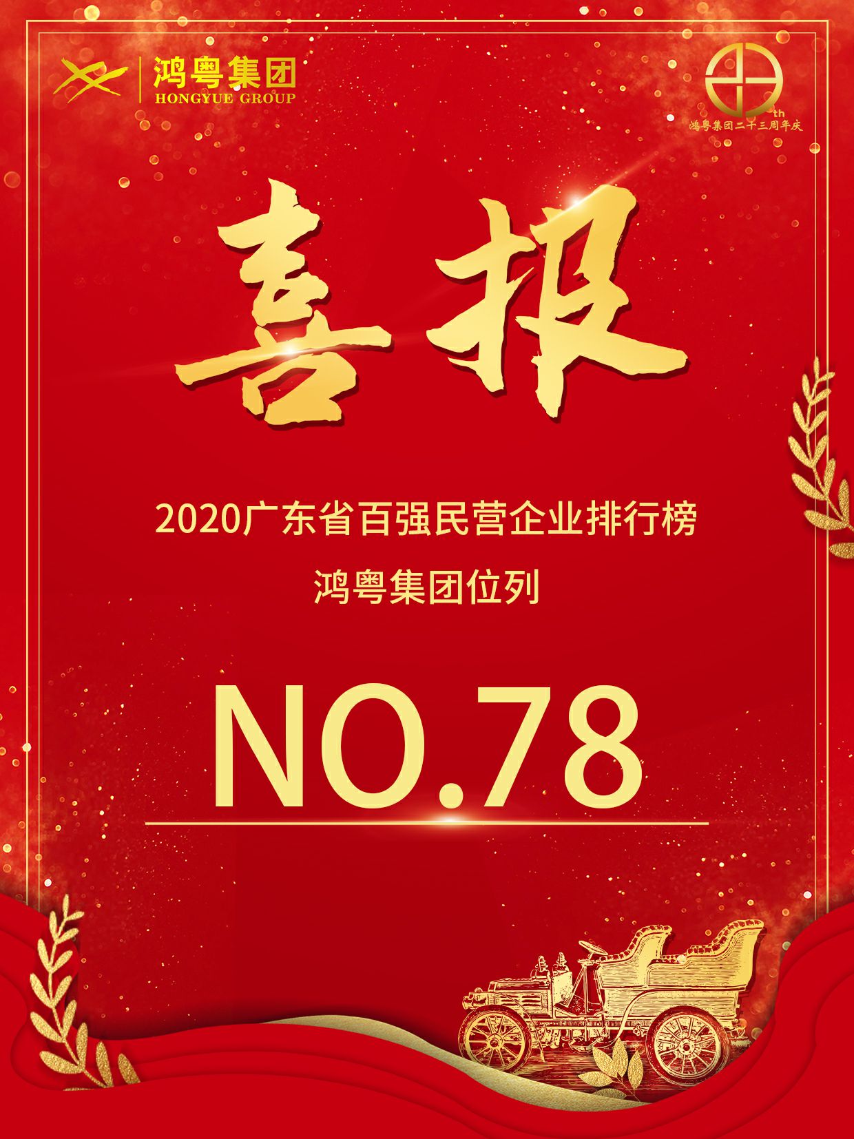 喜报丨开云官方端页面登录入口-开云(中国)荣获2020广东省民营企业百强(图1)